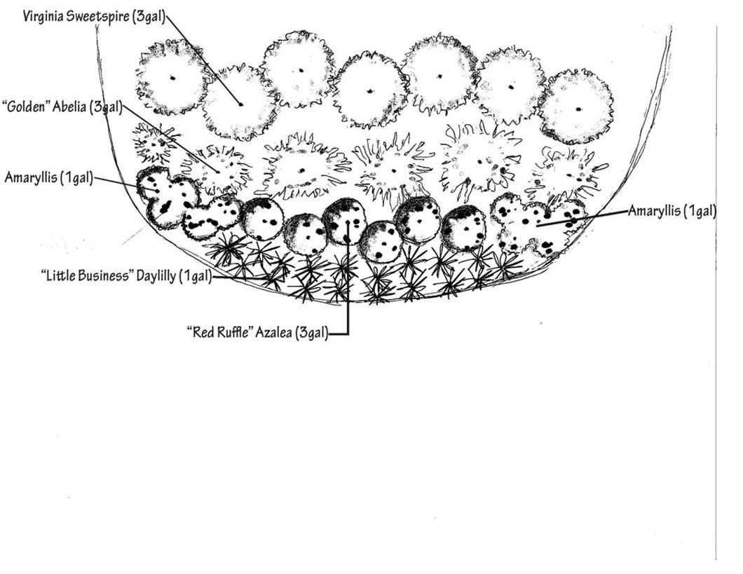 Design 4