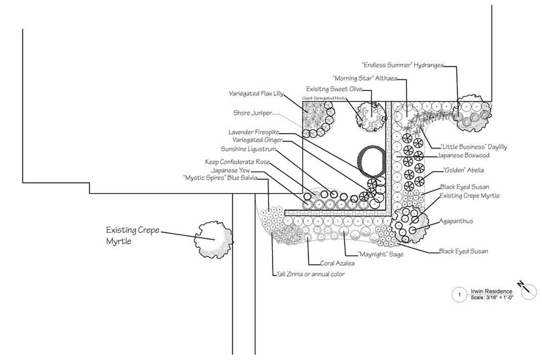 Design 3