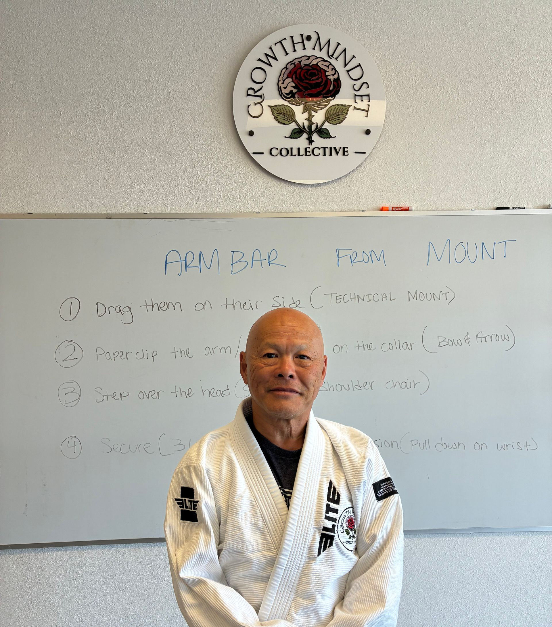 Coach Mark Miller