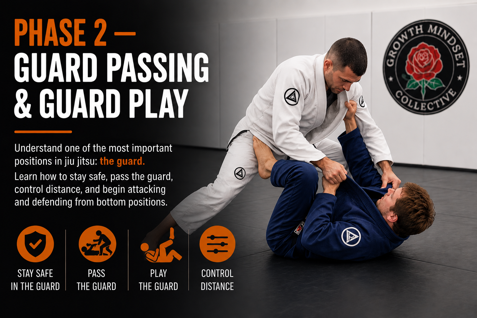Brazilian jiu-jitsu guard passing and guard play instructional poster showing two grapplers on a mat