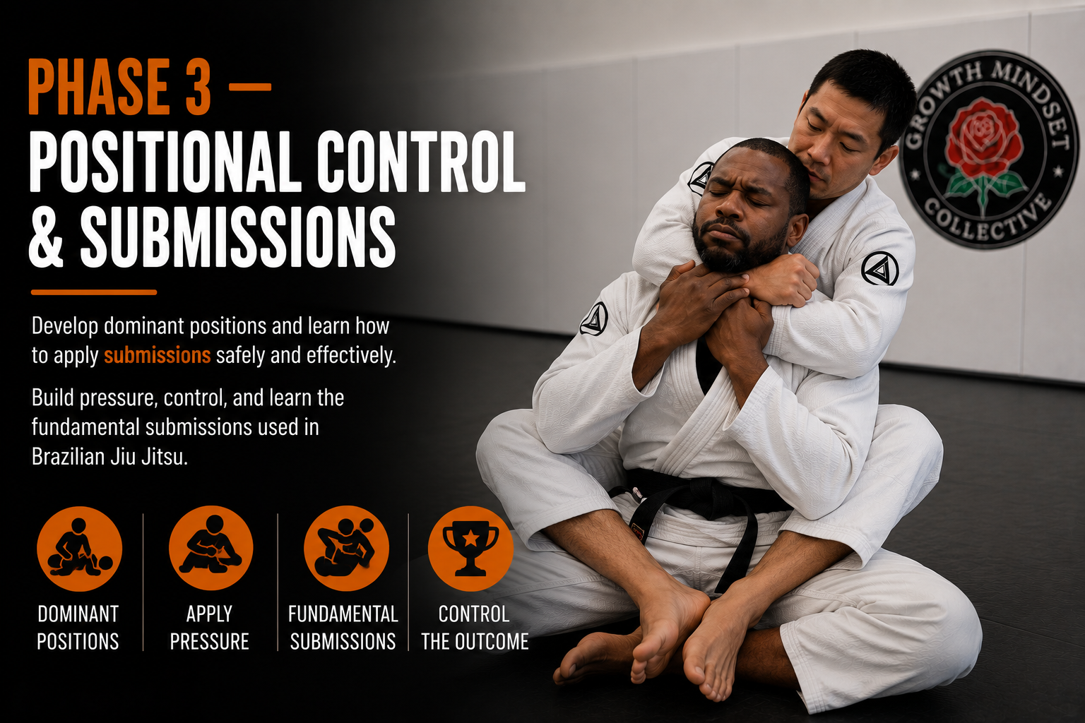 Martial arts promo poster with two white-gi grapplers, titled “Phase 3 Positional Control & Submissions”