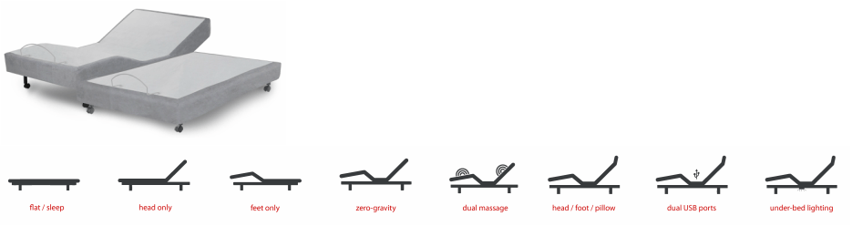 Types of Adjustable Bed