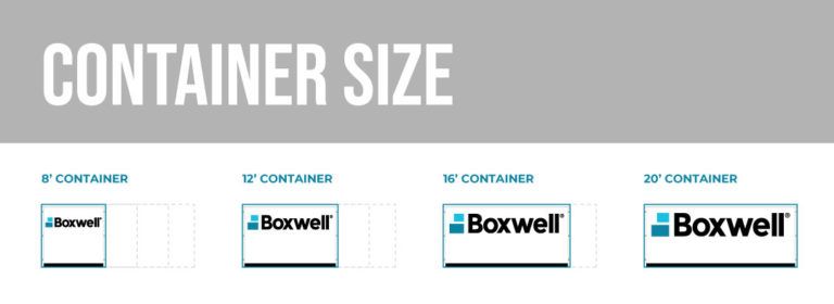 a diagram showing the container size of boxwell containers .