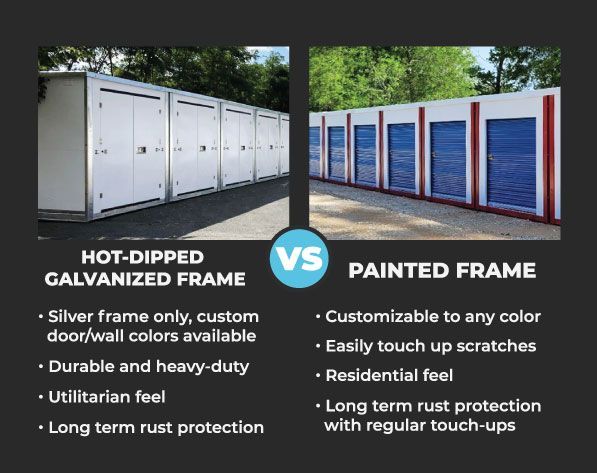 a picture of a hot dipped galvanized frame and a picture of a painted frame