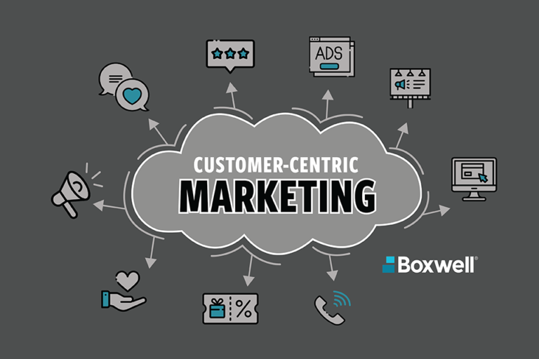 CUSTOMER-CENTRIC MARKETING FOR SUCCESSFUL STORAGE BUSINESSES