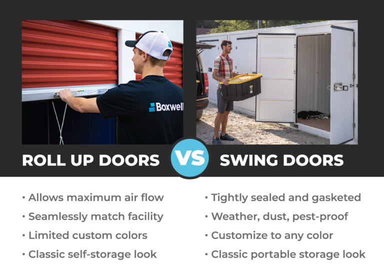 a comparison of roll up doors vs swing doors