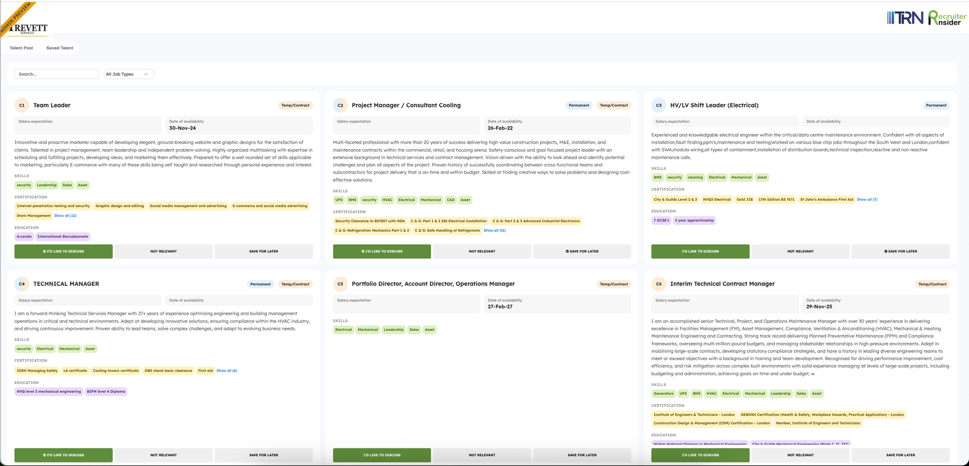 Talent Pool Portal client view showing anonymised candidate profiles with skills, certifications and discuss, not relevant and save for later actions