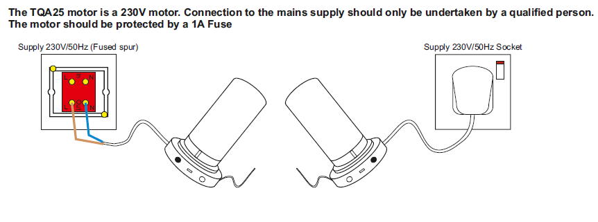 TQA25 Raex motor Wiring Example