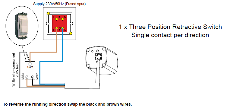 4 wire Curtain track wiring detail