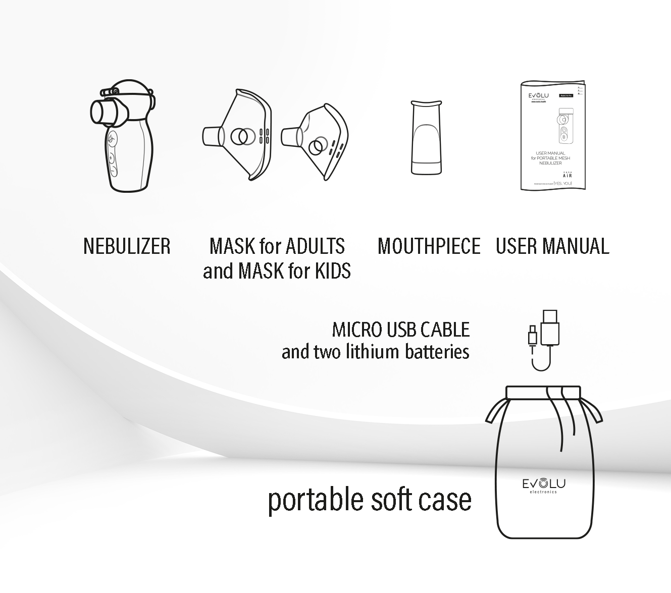 Nebulizer nano AIR PRO. A portable soft case for a nebulizer , mask for adults and mask for kids.