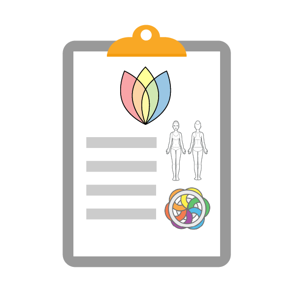 Register for a Good River Wellness Report