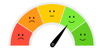 Get your Wellness Score!