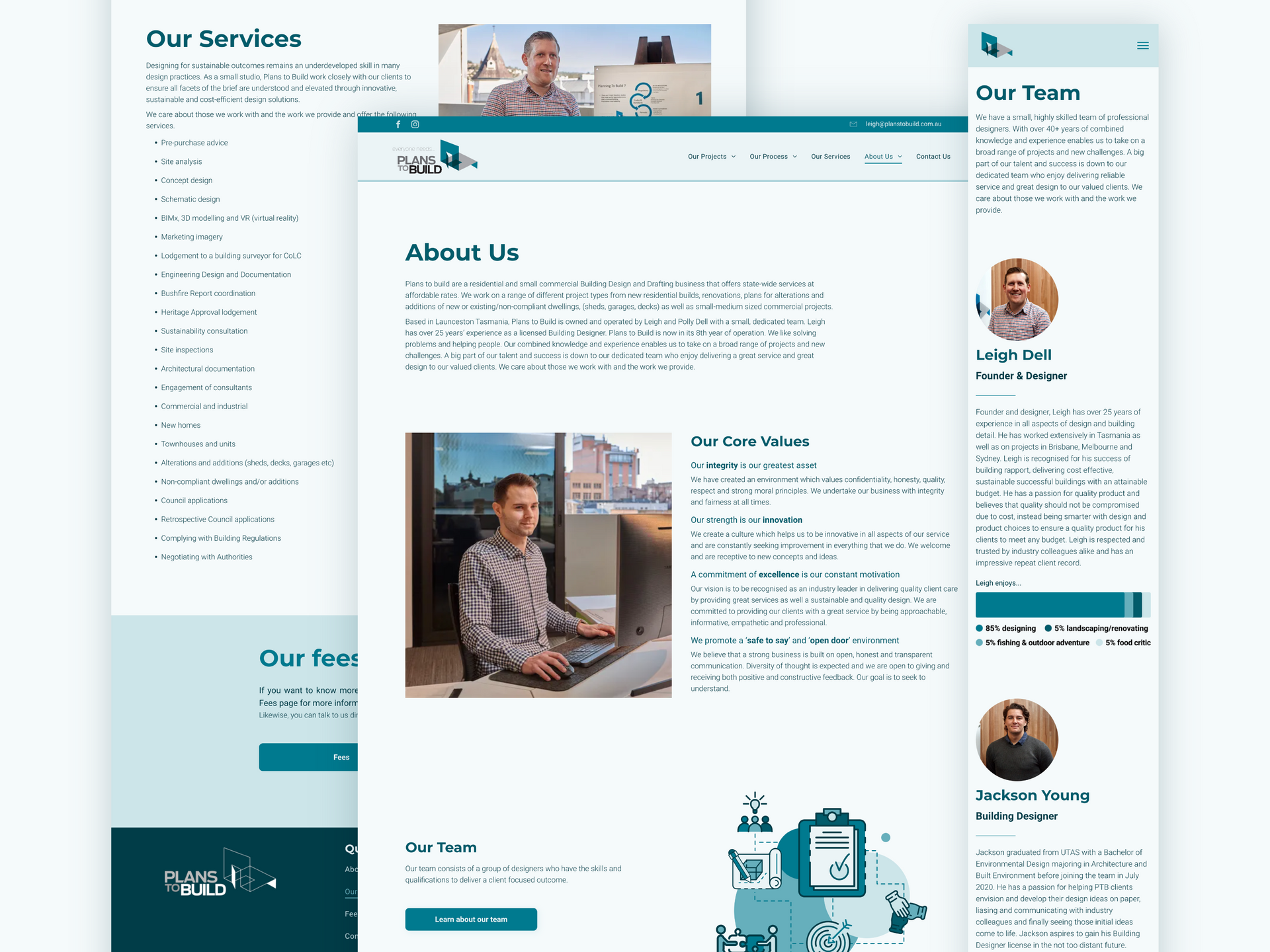 An image showing the responsive website design for plans to build about and team pages