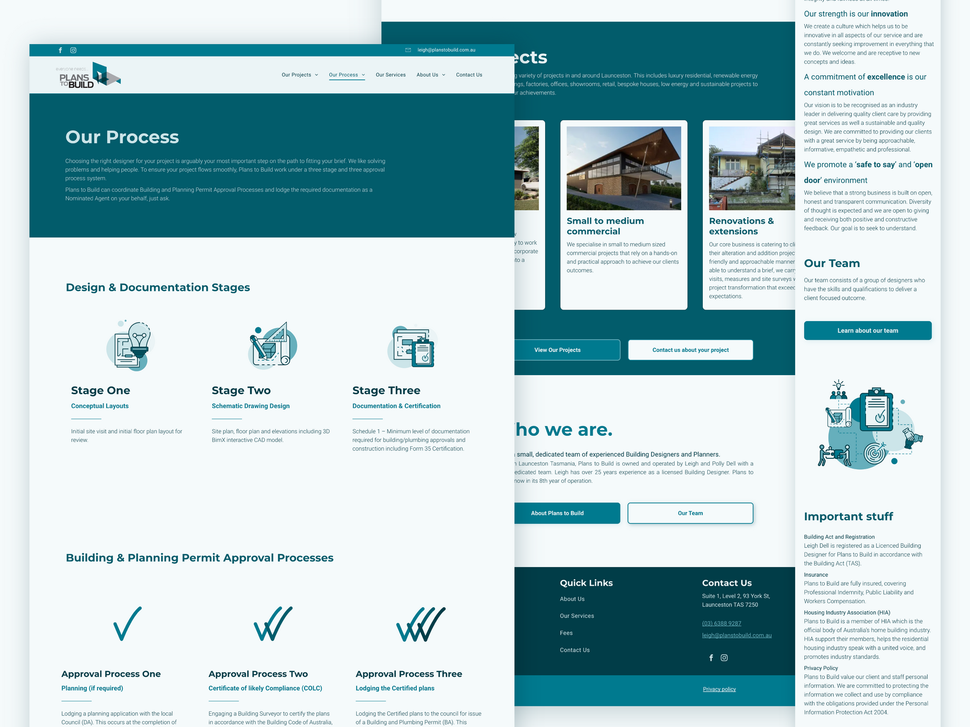 An image showing the responsive website design for plans to build process page