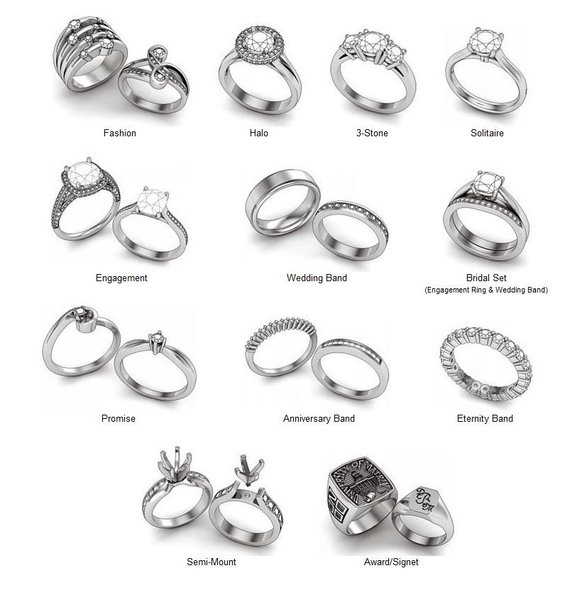 Peninsula Gem and Jewelry Supply