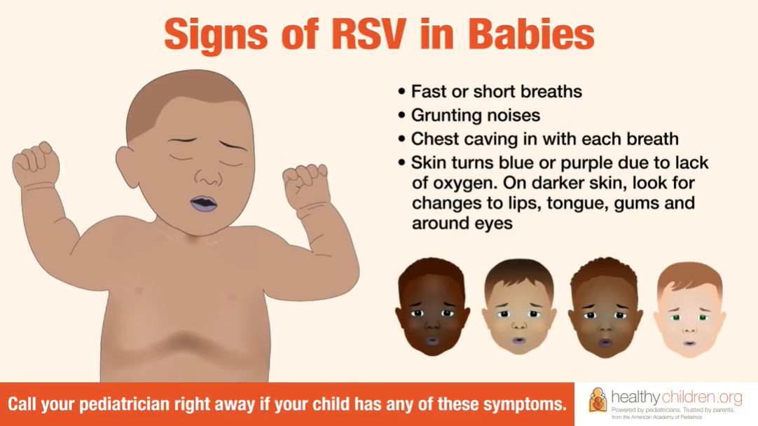 Infographic on RSV in babies. Includes illustration of baby with symptoms like fast breaths, and text.