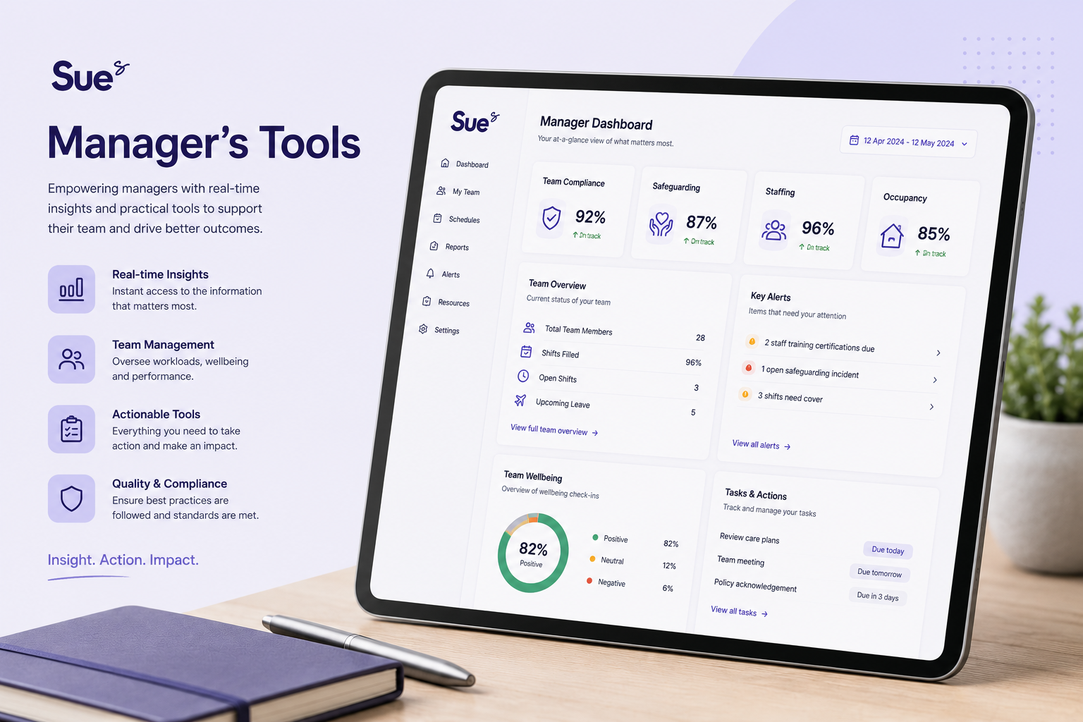 Suze Manager's Tools dashboard on a tablet beside a notebook, showing analytics and task widgets