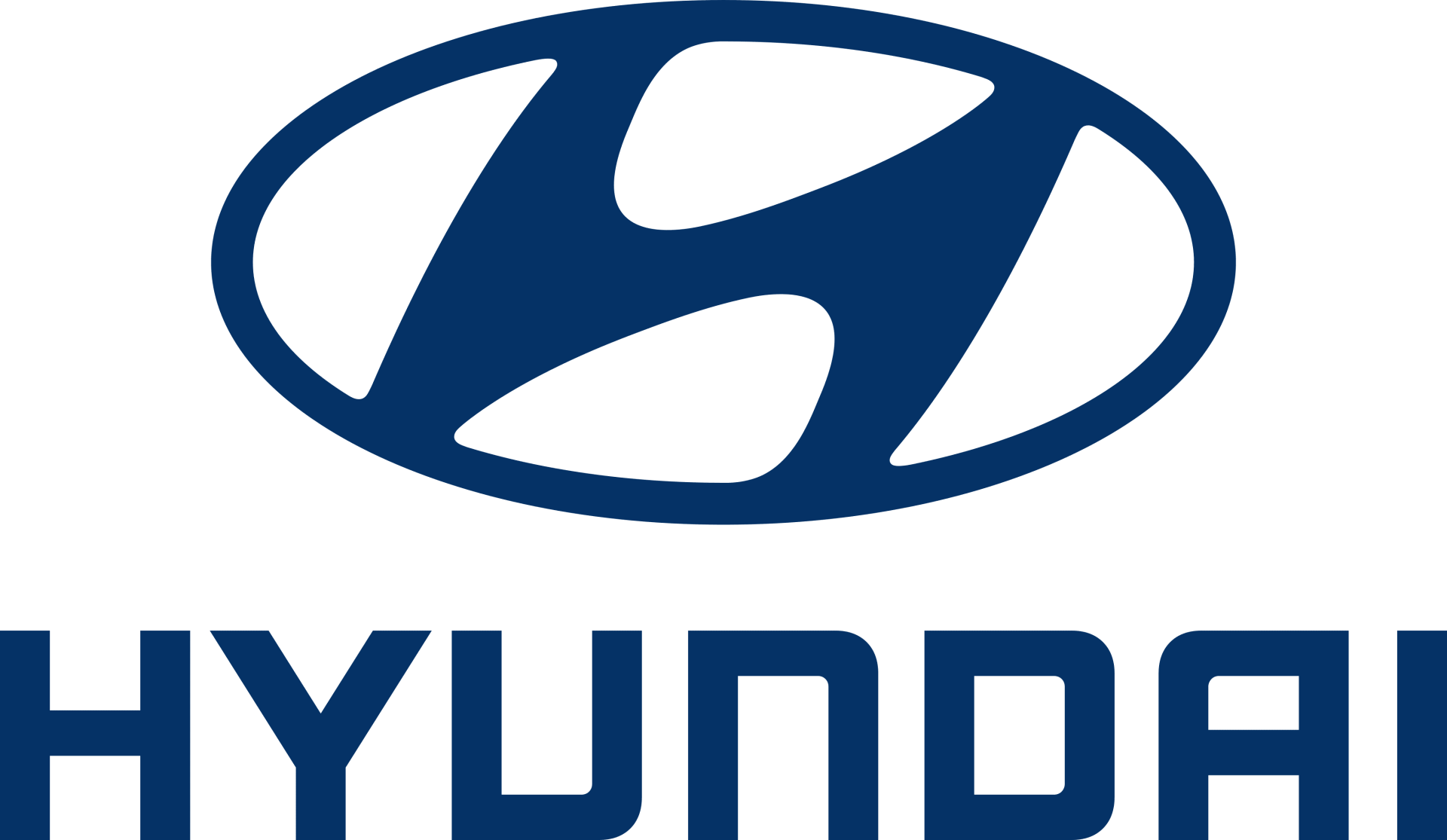 yundai