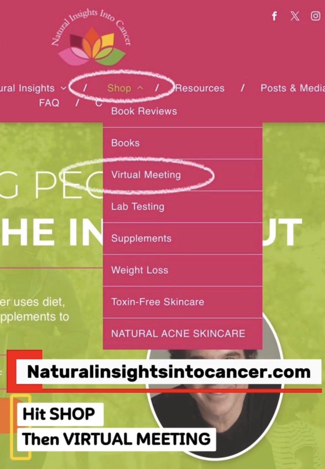 The Natural Insights Into Cancer menu with Shop and Virtual Meeting circled