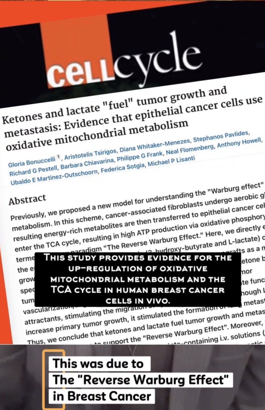 Cell Cycle study, Ketones and lactate fuel tumor growth and metastasis, evidence that epithelial cancer cells use oxidative mitochondrial metabolism