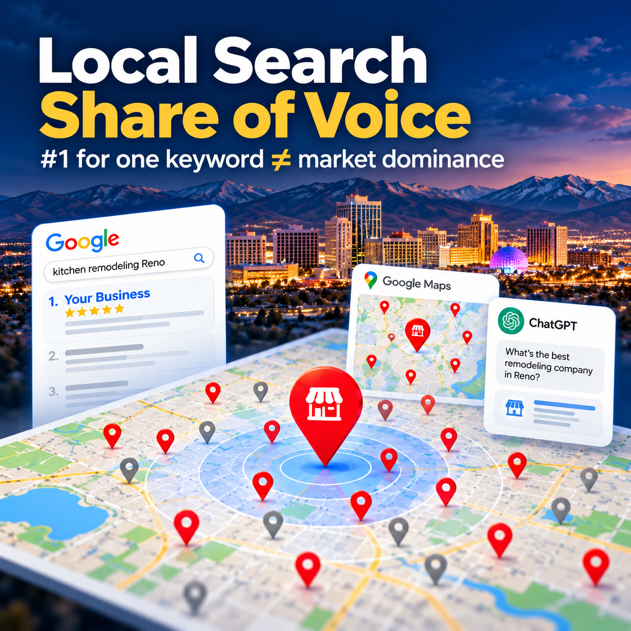 Local Search Share of Voice graphic showing Google map pins, search results cards, and city skyline at dusk