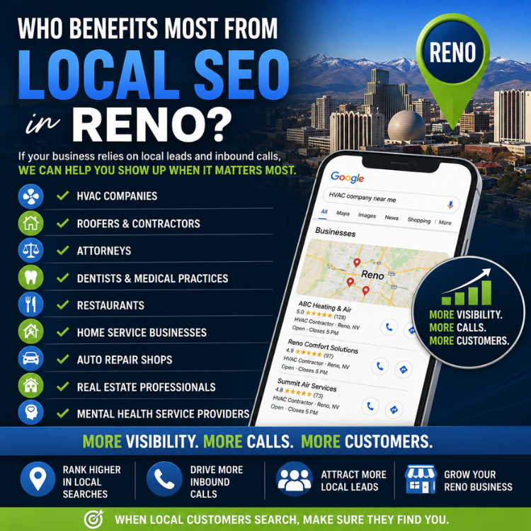 Local SEO ad with Reno skyline, smartphone search results, and text promoting more visibility and customers.