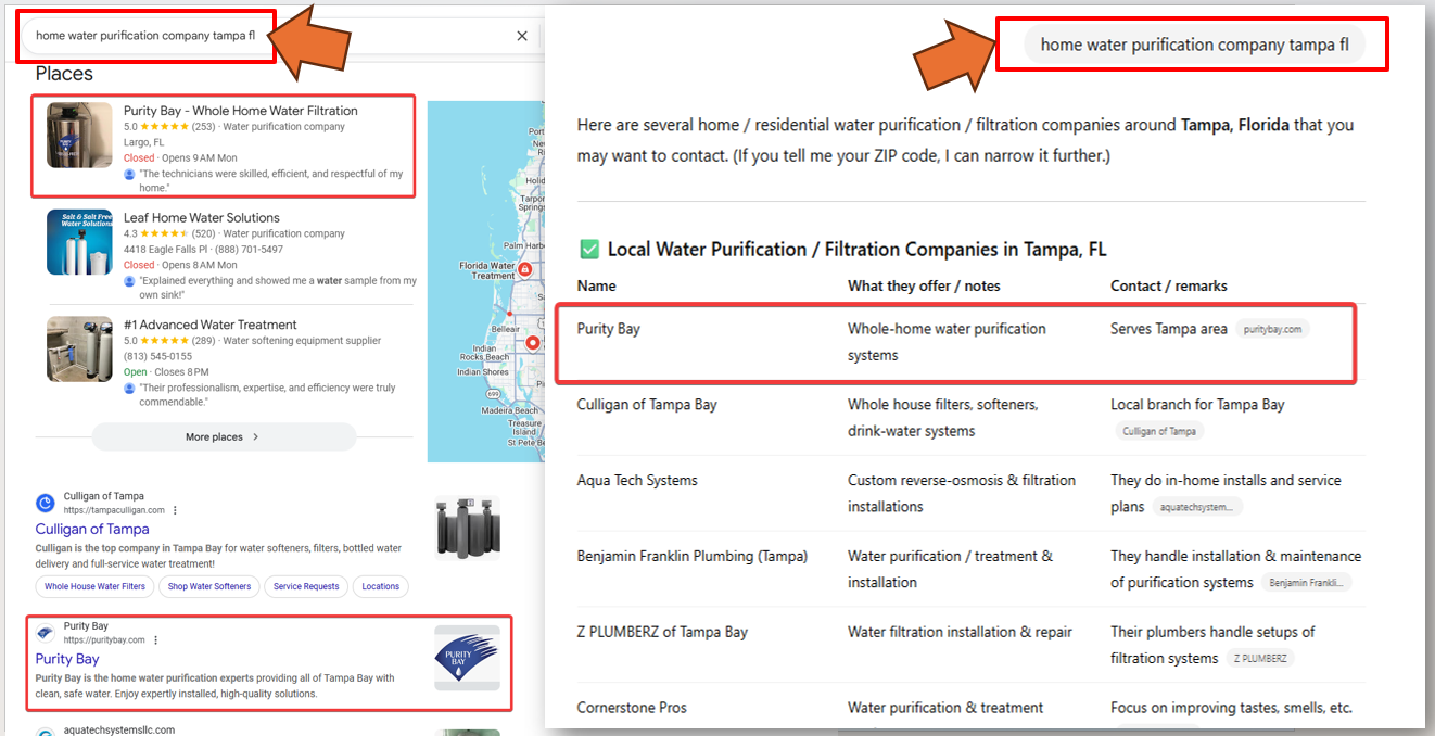 Screenshot of a Facebook page. Lists results for