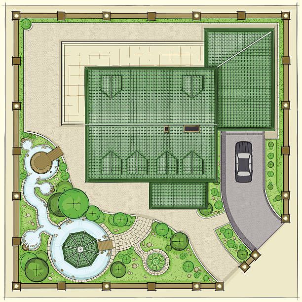 Top-down view of a residential lot featuring a house with a green roof, a driveway with a car, and a landscaped garden.