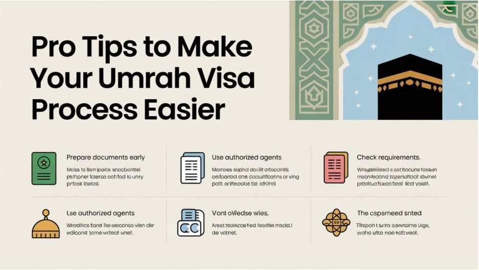 Umrah Tips How to Apply for Umrah Visa in 2026? | Complete Guide