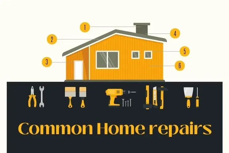 A logo for a company called common home repairs