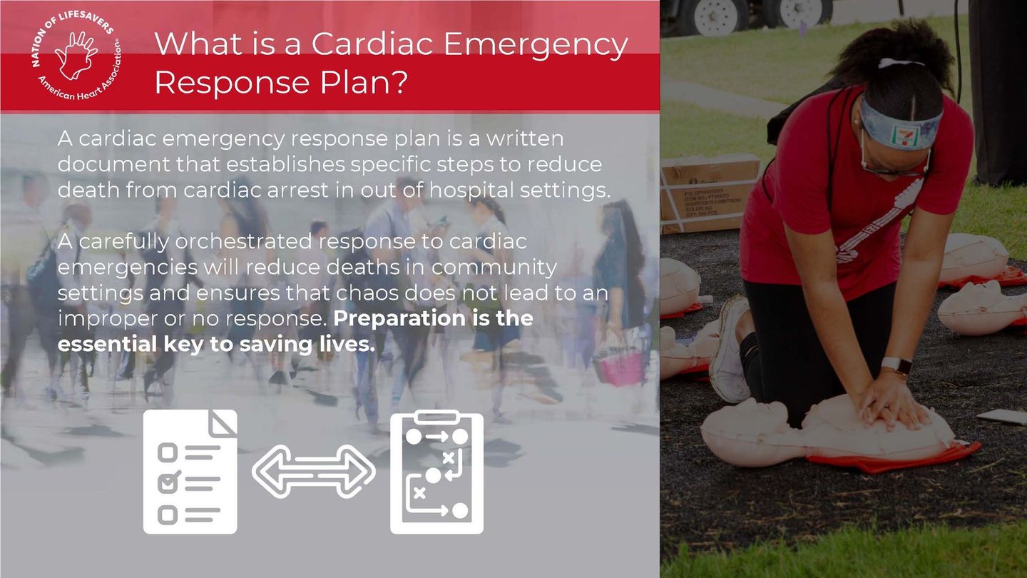 A graphic defining a Cardiac Emergency Response Plan, with text beside a person performing CPR on a training mannequin.
