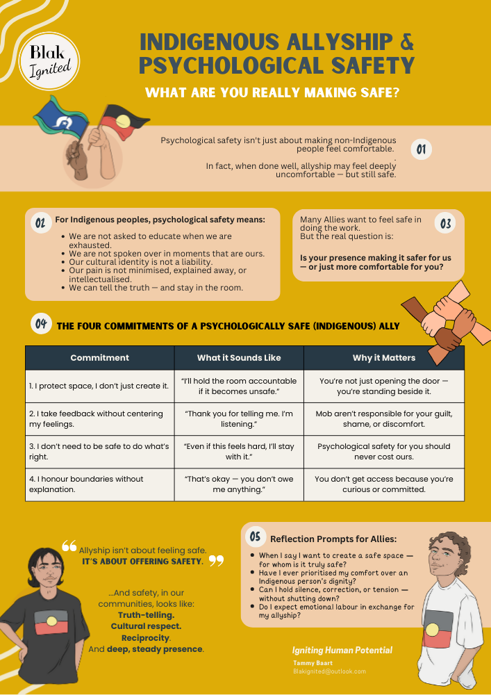 Indigenous Allyship Psychological Safety