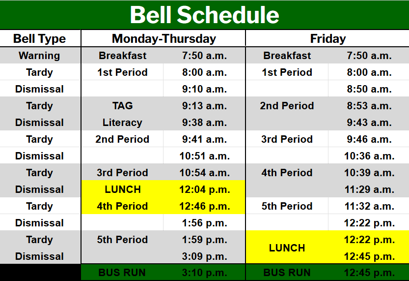 A table showing the time of each class and the class period.