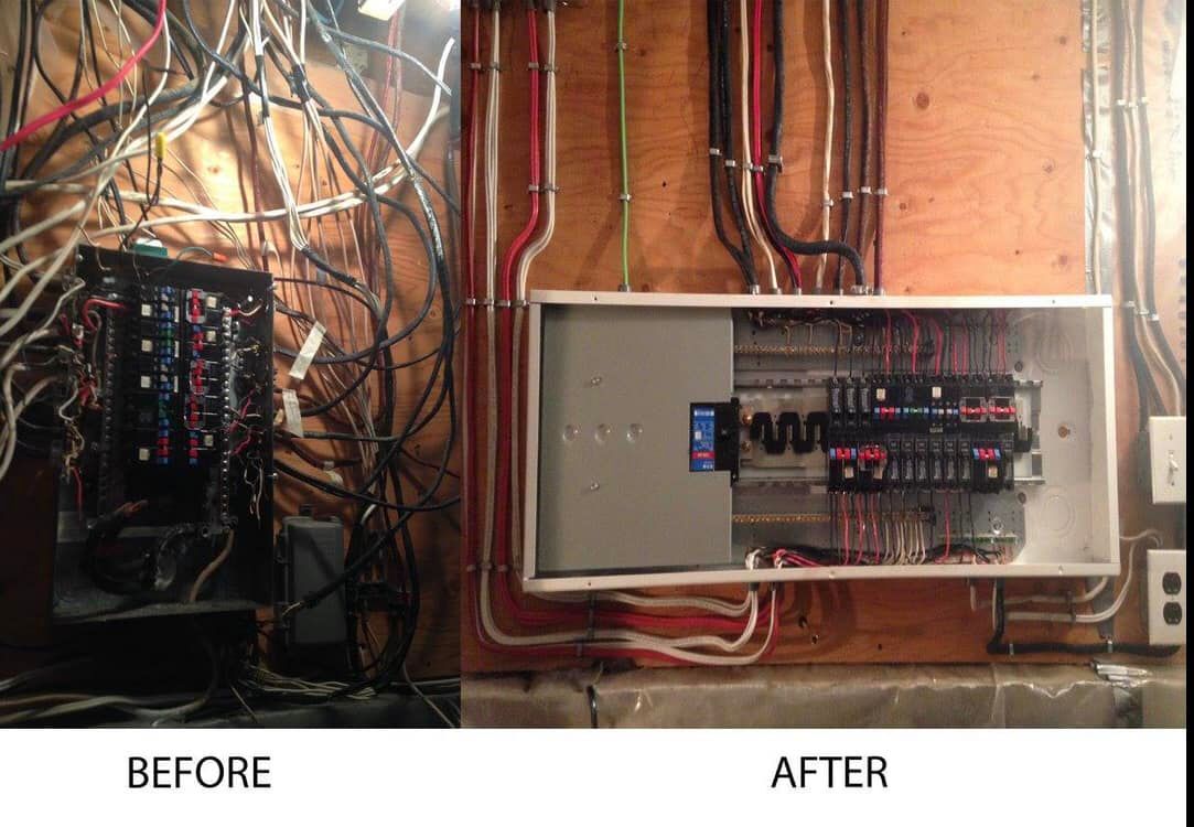 Before-and-after of an electrical panel upgrade: tangled wiring on left, organized breaker box on right.