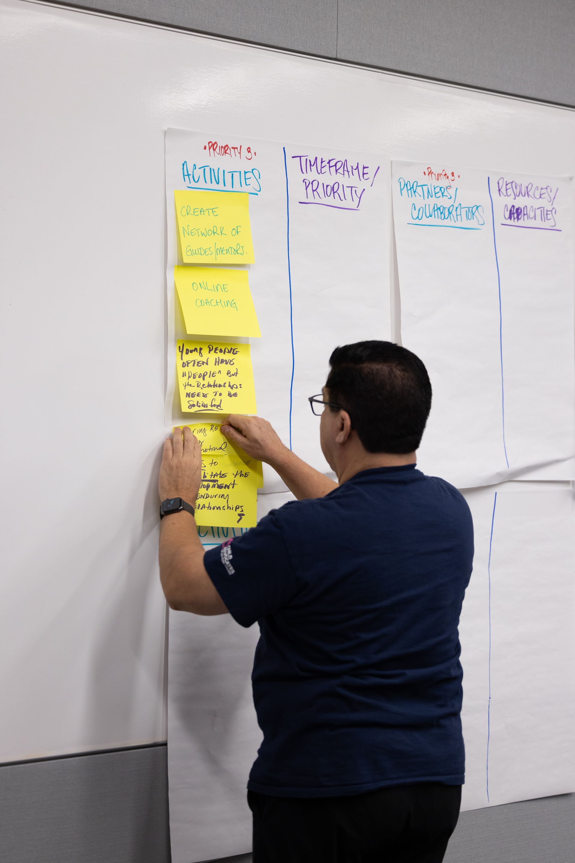 Person placing yellow sticky notes on a whiteboard in a meeting room