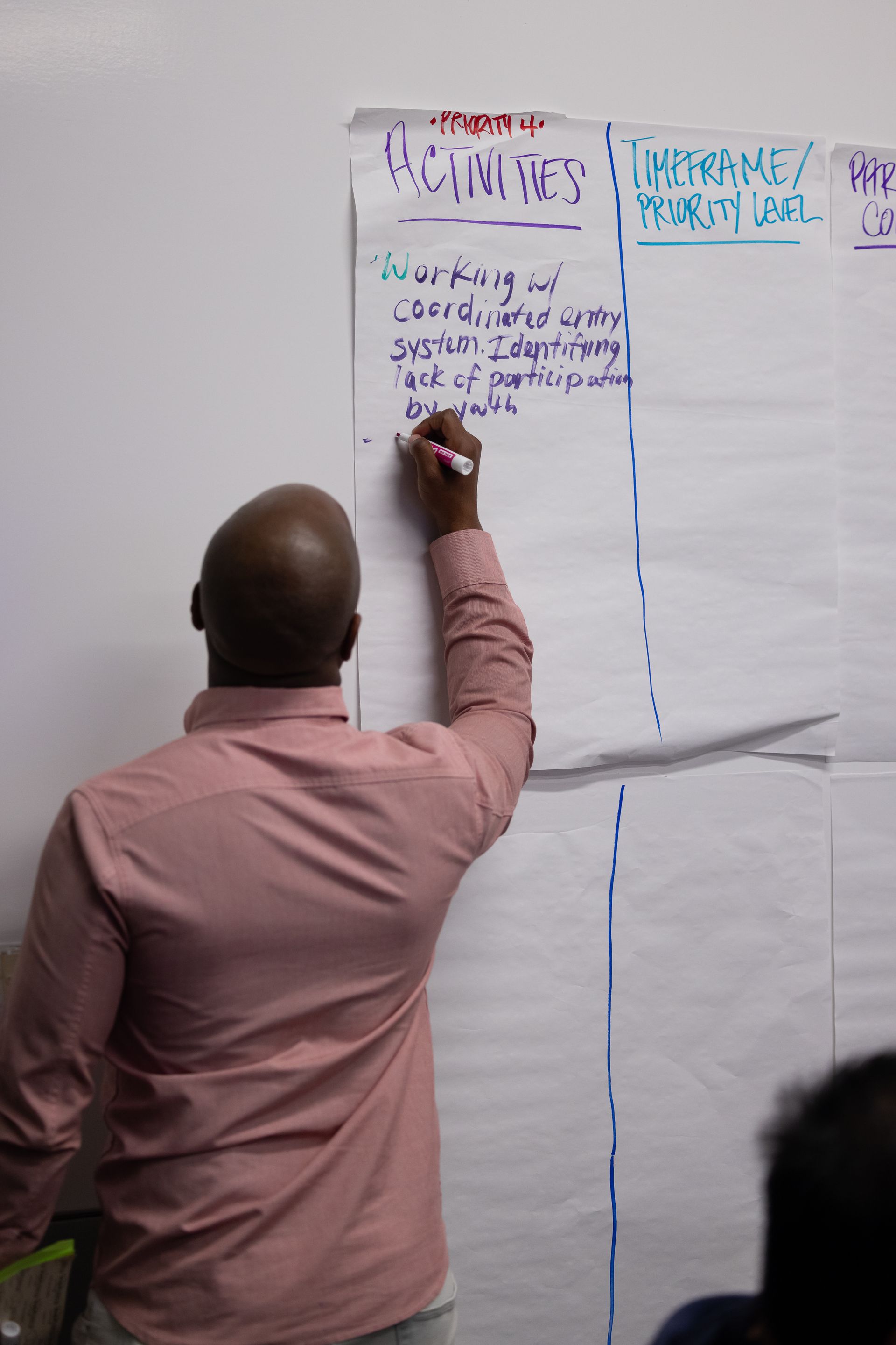Person writing notes on a large whiteboard with columns and headings in a meeting room.