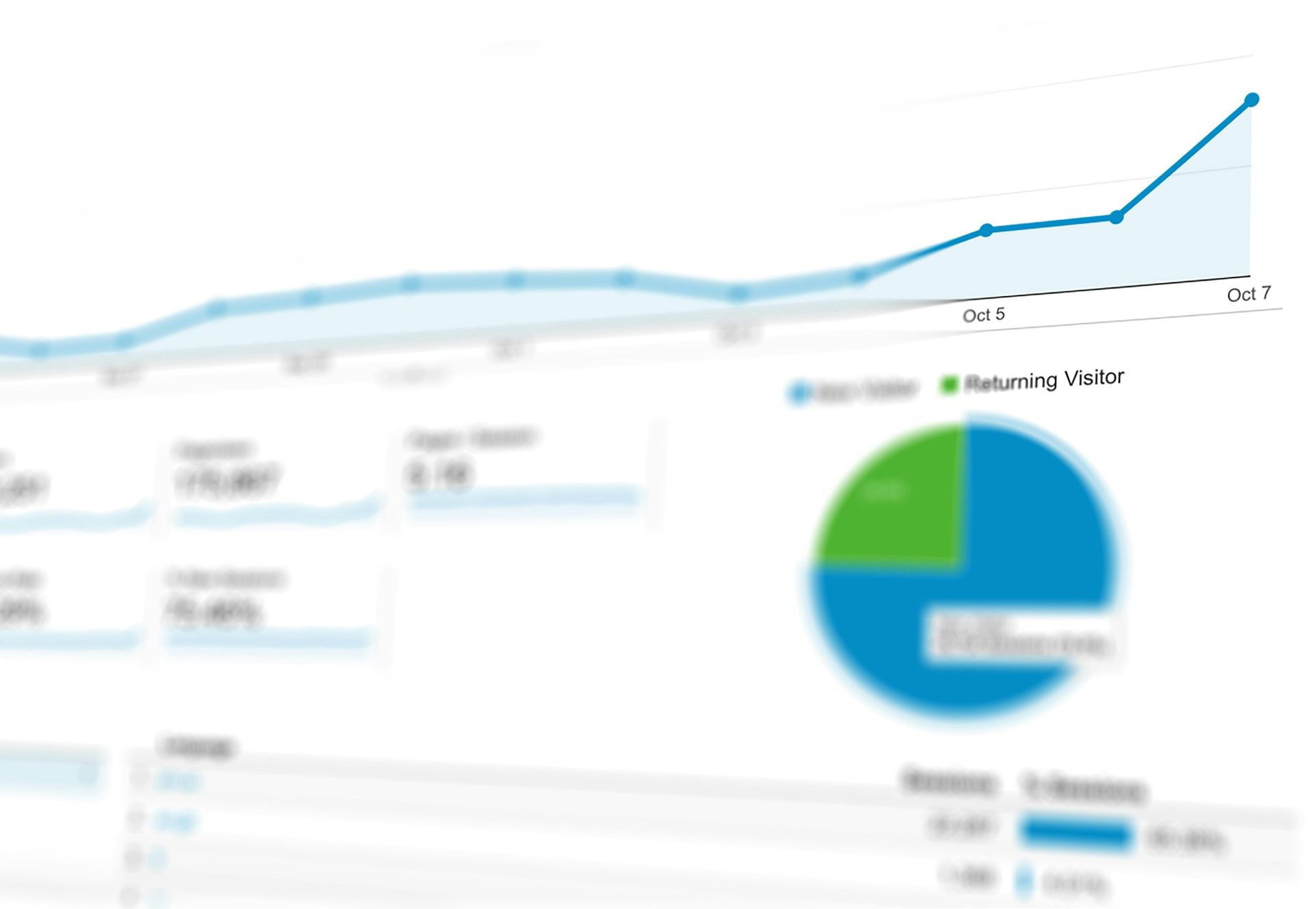 Blurred analytics dashboard with rising blue line chart and a blue-green pie chart
