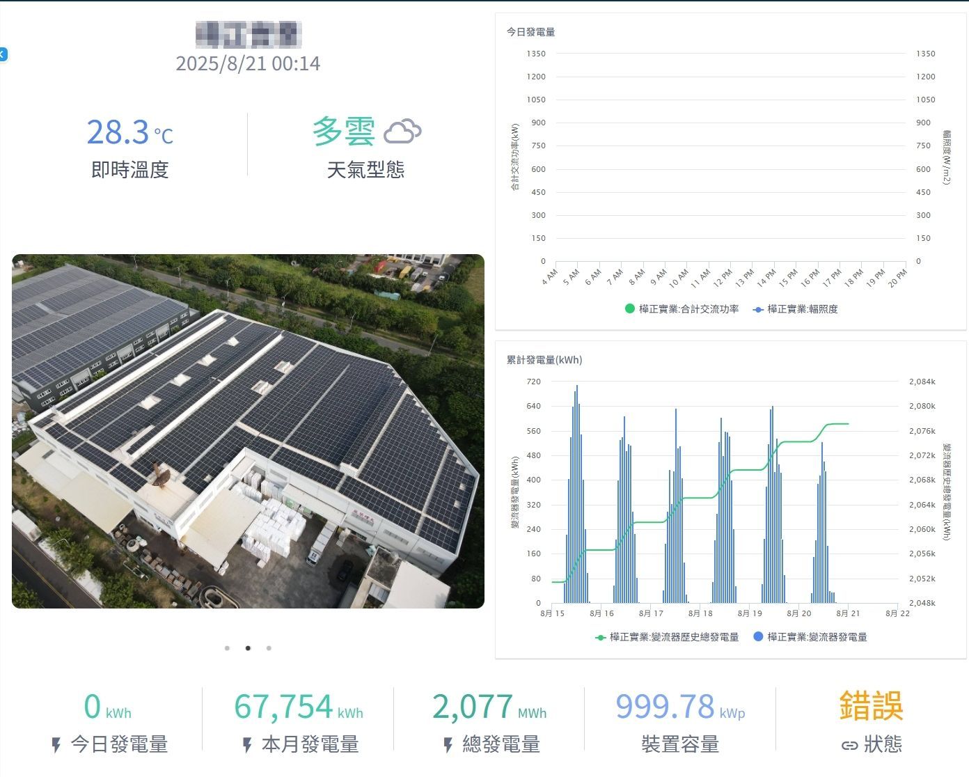 晴陽能源太陽能
