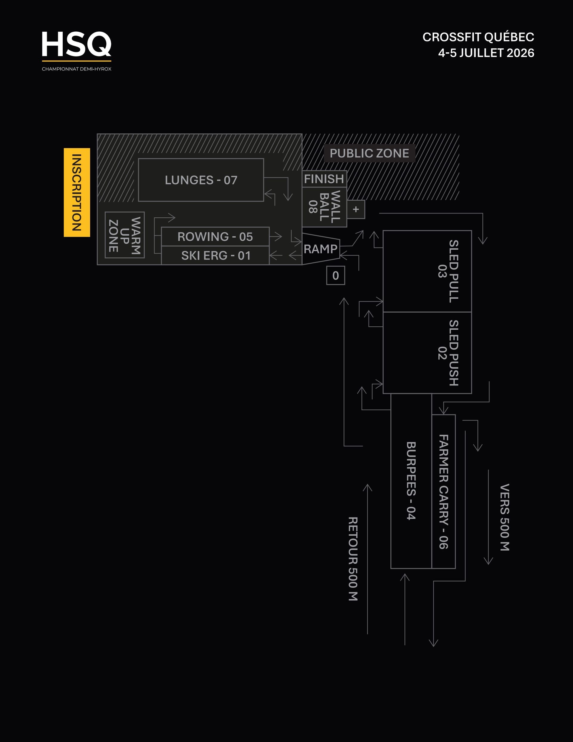 Parcours - demi-HYROX Quebec