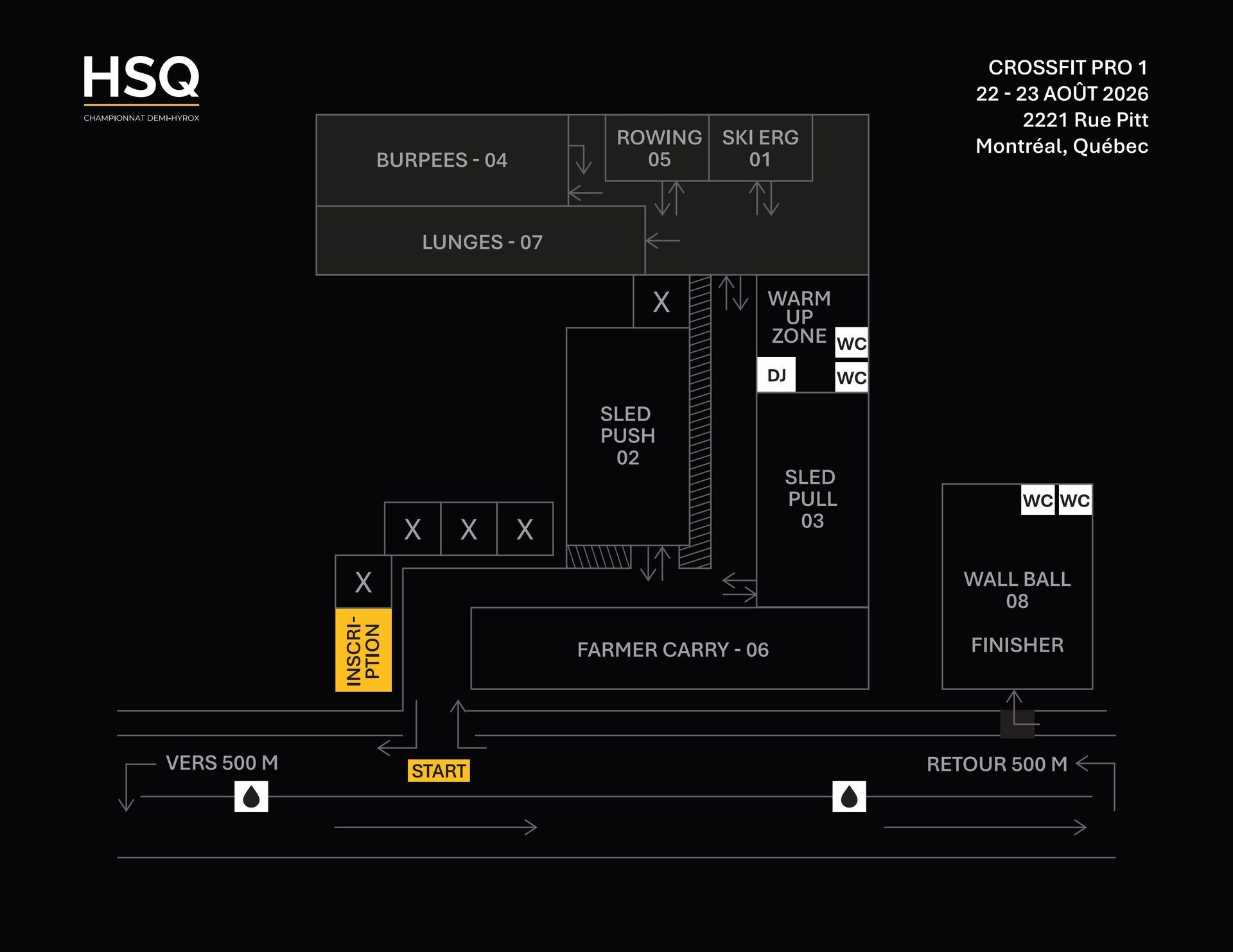 Parcours - demi-HYROX Quebec