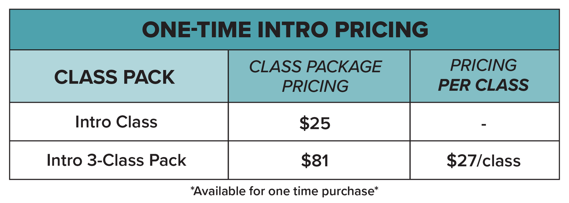 Chronos Pilates in Metairie | Class Pricing