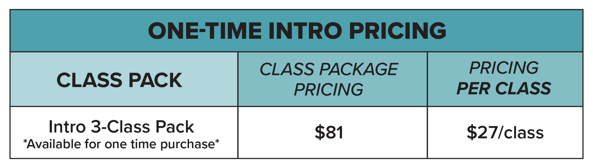 Chronos Pilates in Metairie | Class Pricing