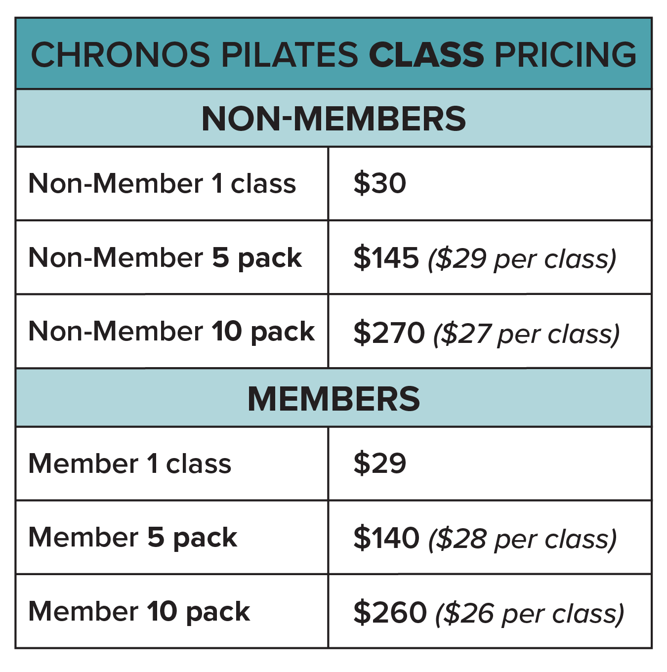 Pilates class pricing in Metairie, LA | Chronos BHW | Pilates studio