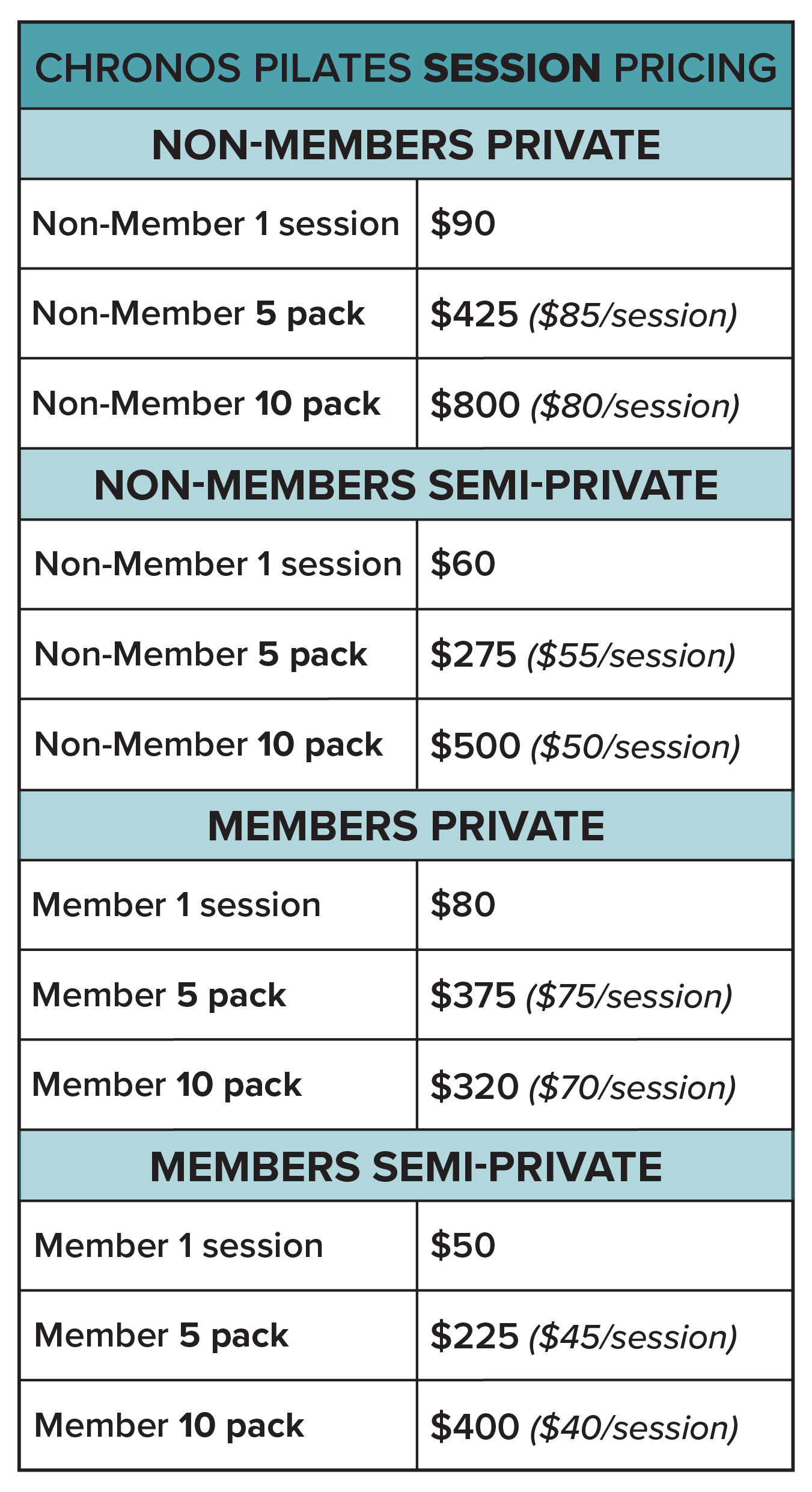 Metairie private pilates sessions | Chronos Pilates studio