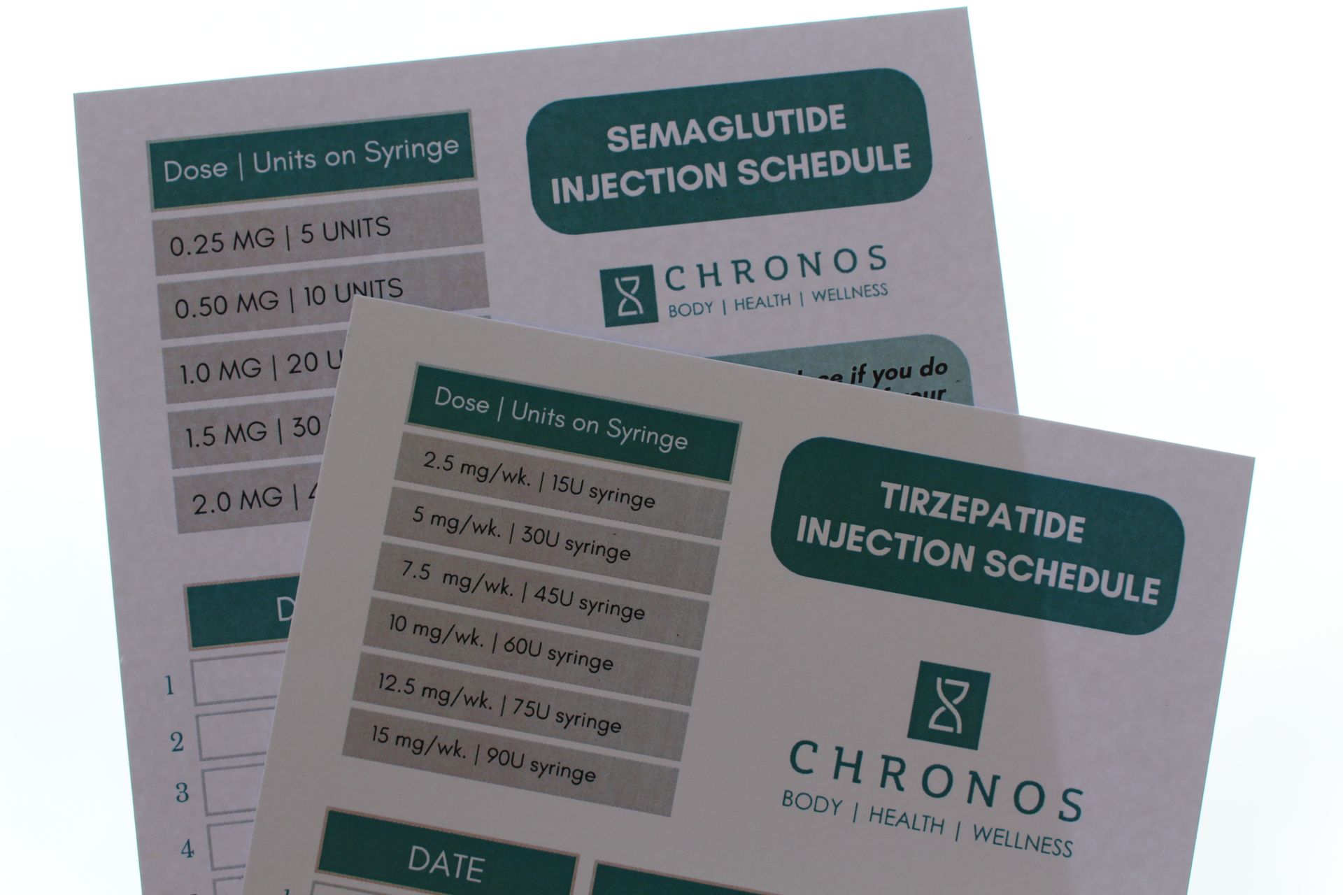 GLP-1 Dosing schedule | Semaglutide and Tirzepatide dosing