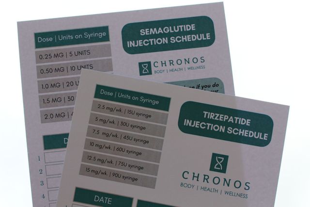 Patient Support Materials