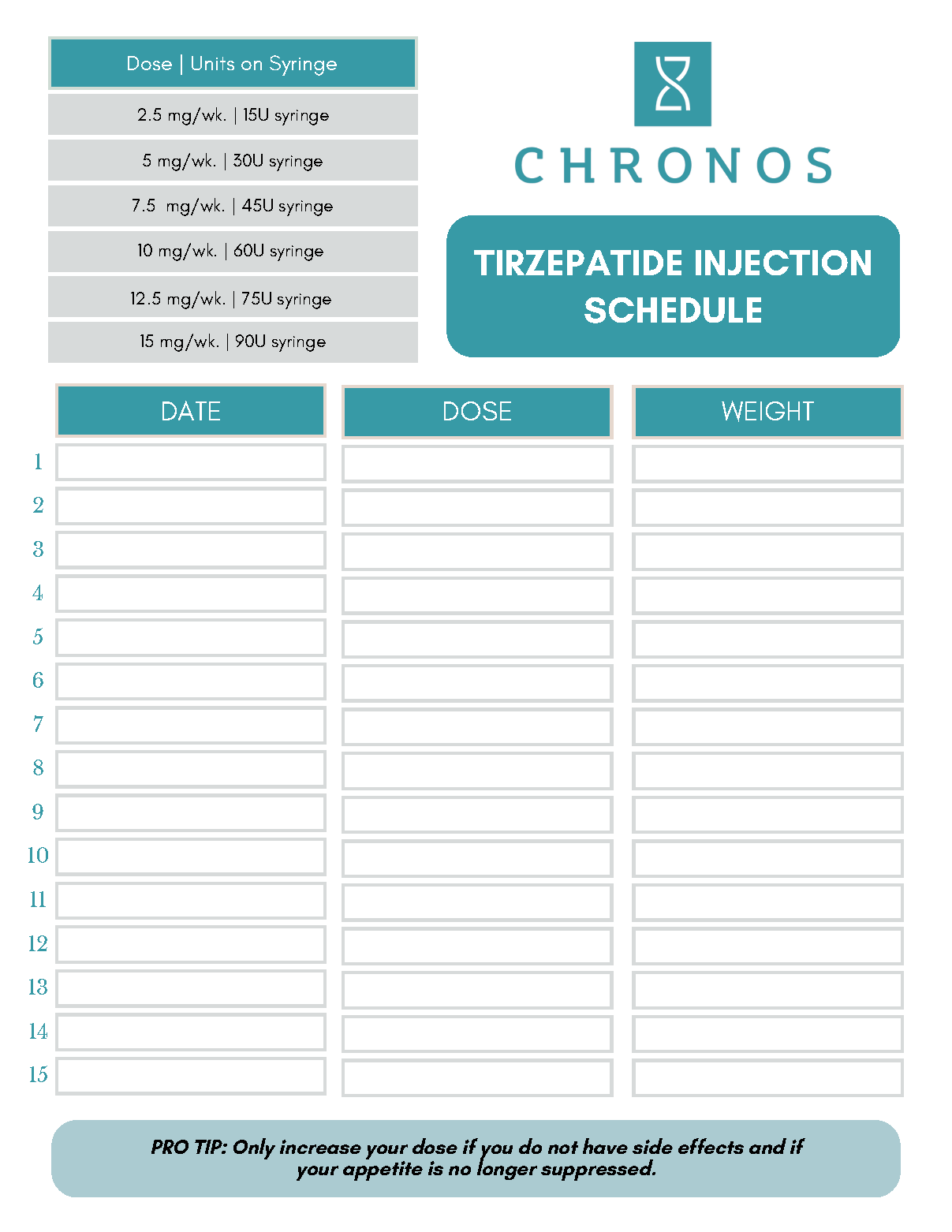Medical Weight Loss Education Materials