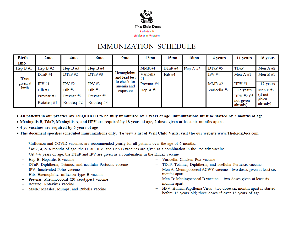 A white sheet of paper with the words immunization schedule on it