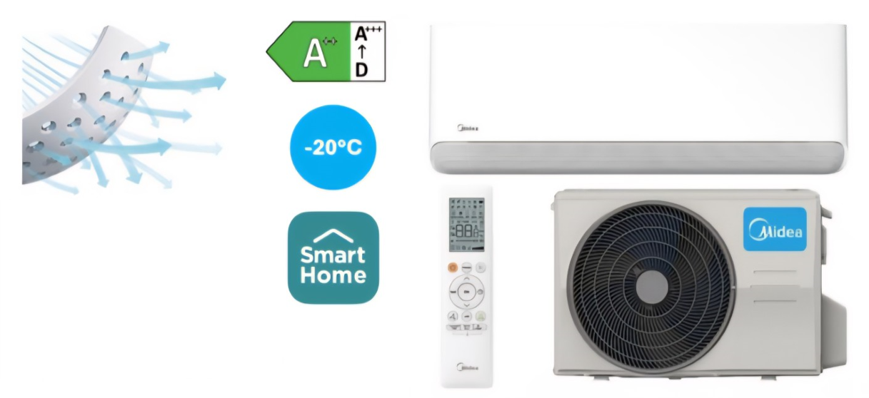 Midea BreezeleSS+