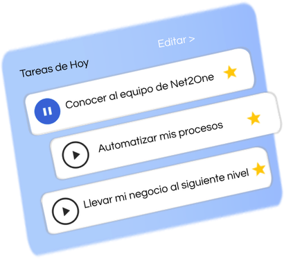 Organización de tareas